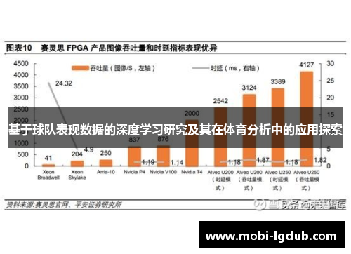 基于球队表现数据的深度学习研究及其在体育分析中的应用探索
