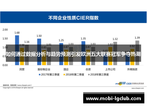 如何通过数据分析与趋势预测引发欧洲五大联赛冠军争夺热潮