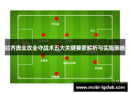 拉齐奥全攻全守战术五大关键要素解析与实施策略