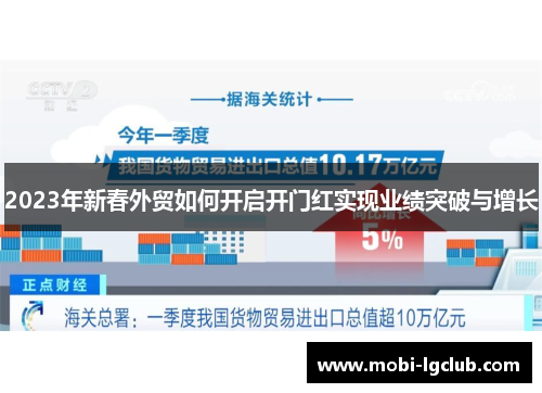 2023年新春外贸如何开启开门红实现业绩突破与增长