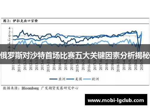 俄罗斯对沙特首场比赛五大关键因素分析揭秘