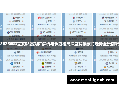 2023年欧冠淘汰赛对阵解析与争冠格局深度解读豪门走势全景前瞻